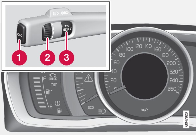 P3-1320-Menu and message - action STD-line