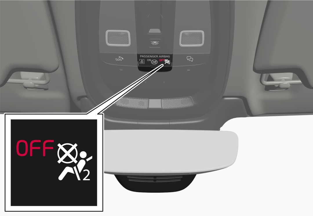 XC60 Activating and deactivating passenger airbag Volvo Support ENTH