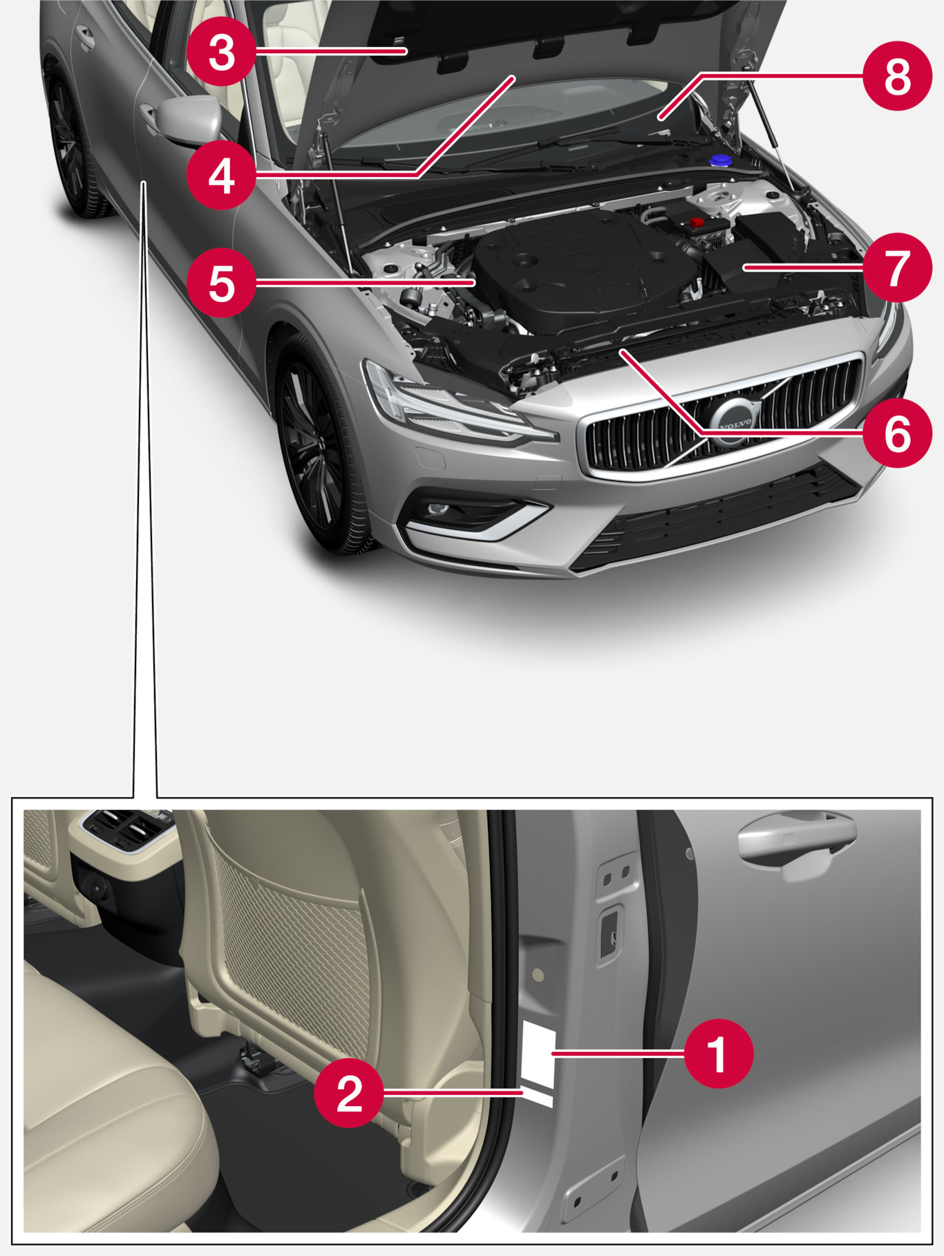 P5-2222-S60-V60-Type approval, labels, vehicles for Russia