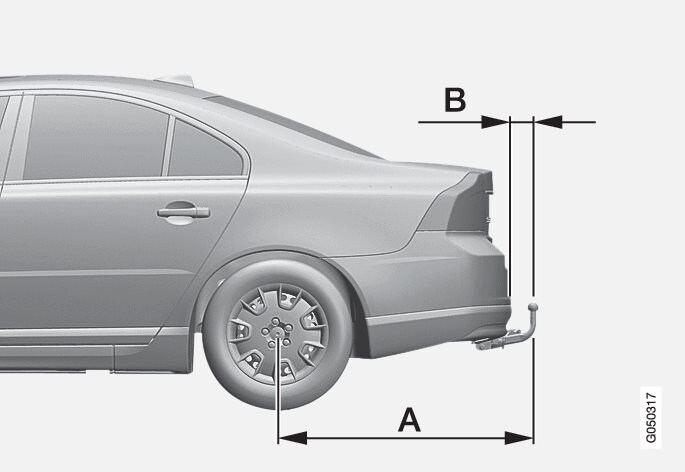 P3-S80-13w46 Dimensions detachable towbar - side view