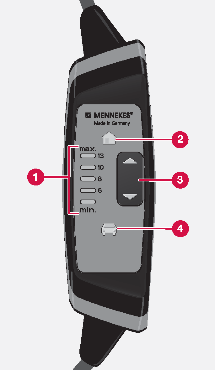 P1-1324-C30E Kontrollenhet laddkabel