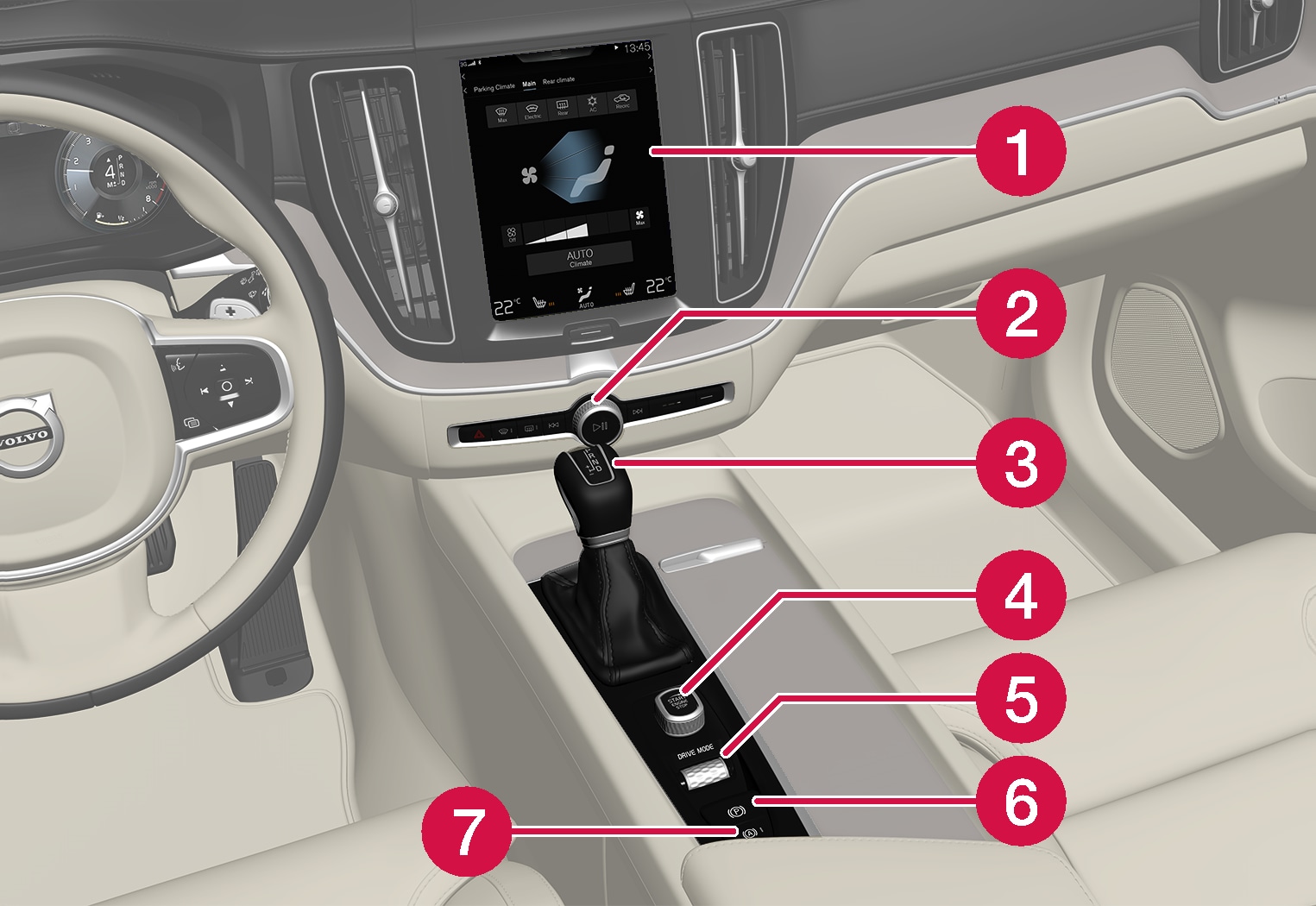 P5-1717-XC60-Controls in tunnel and mid console overview LHD