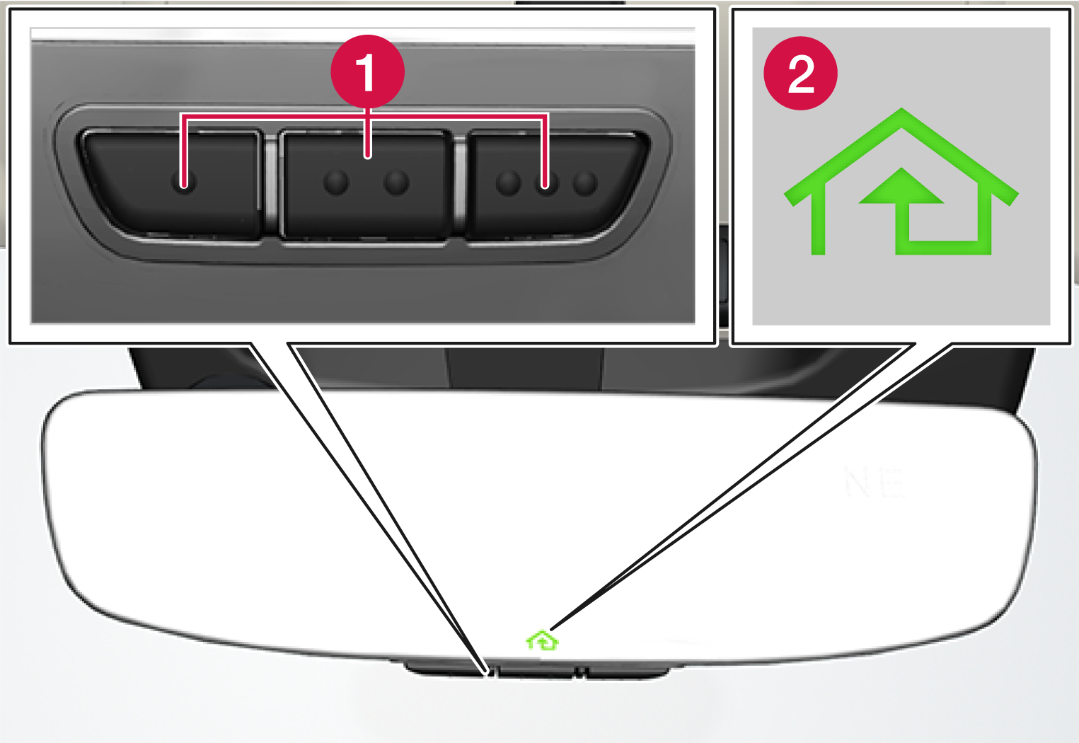 P5P6-2037-Homelink buttons in roof console and indicator in rearview mirror