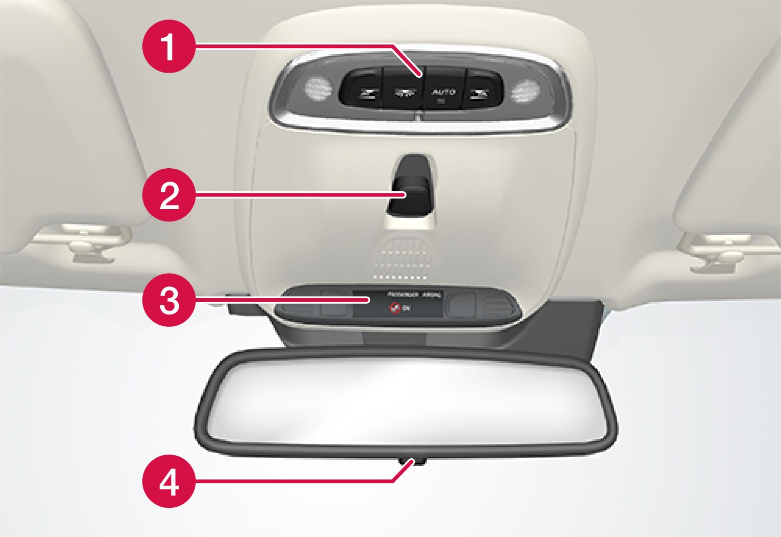 P5-1507 Instruments and controls 5