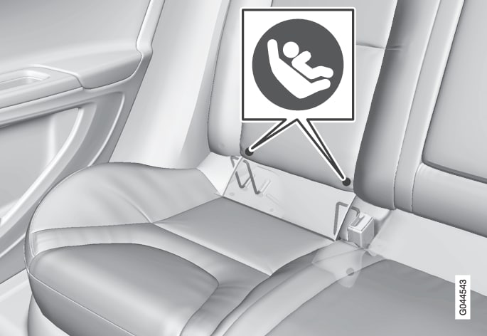 P3-1246-V60 Isofix anchorages