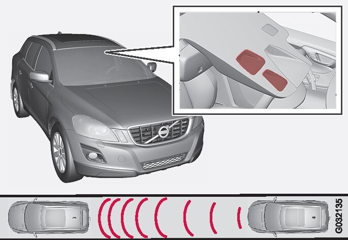 Laser sensor transmitter and receiver windowNOTE: The illustration is schematic - details may vary depending on car model..