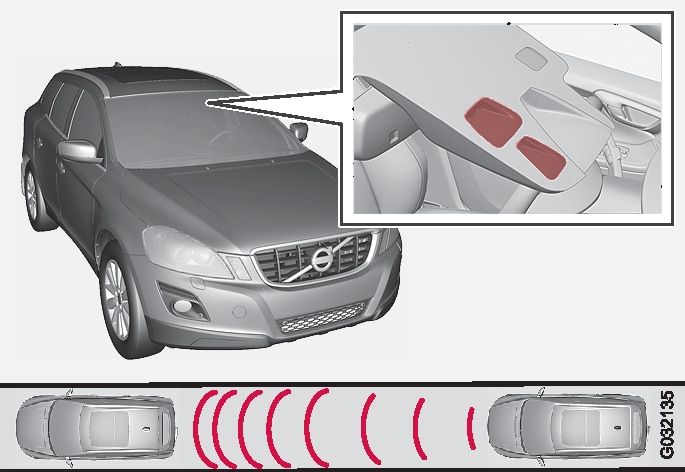 P3-835-xc60 CitySafety - Komponentplacering