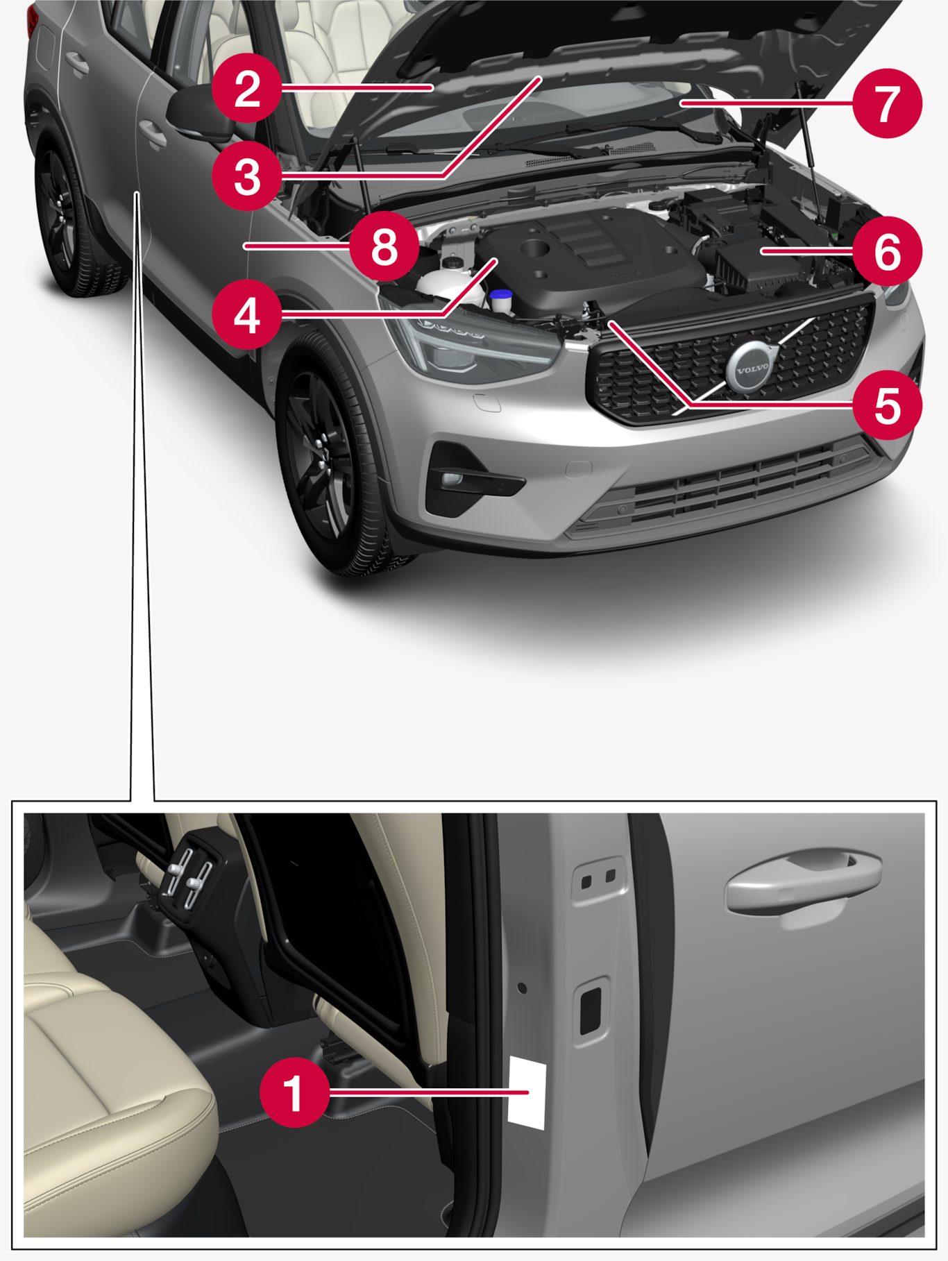 P6-2222-XC40-iCup-Type approval, labels, vehicles for China and Korea