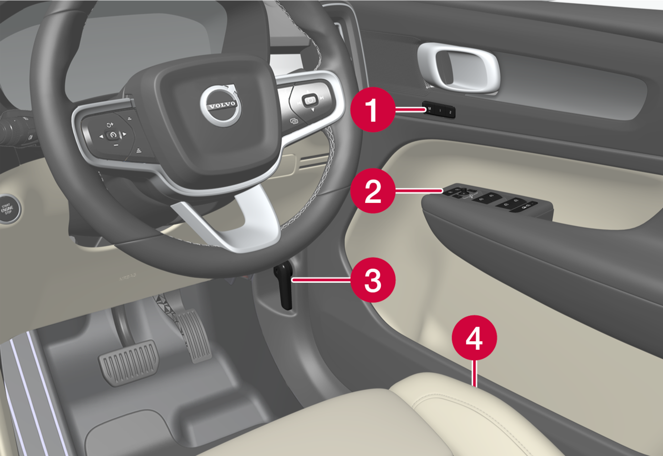P6-22w22-XC40-Controls inside left door and seat, RHD