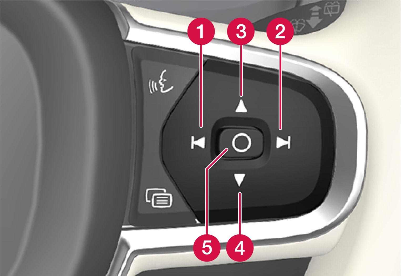 P5 Right steering wheel buttons, HUD
