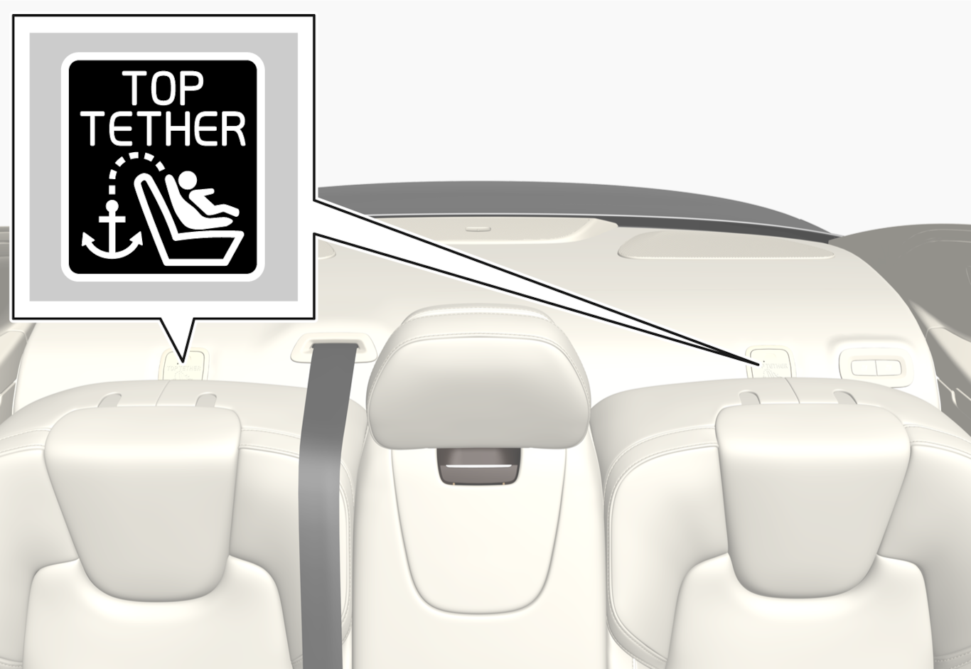P5-22w22-S90L–Safety–Top tether position