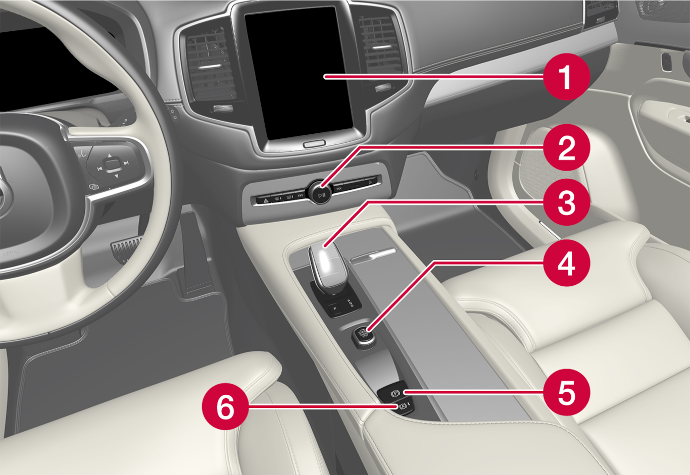 22w22-XC90-Controls in centre console LHD