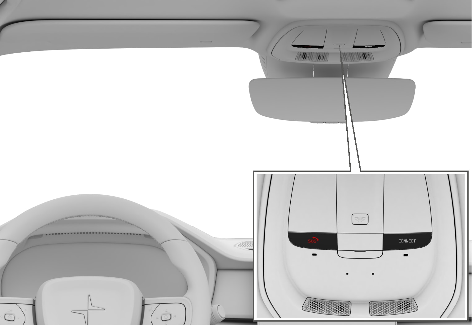 PS2-2007-Polestar Connect app and roof buttons