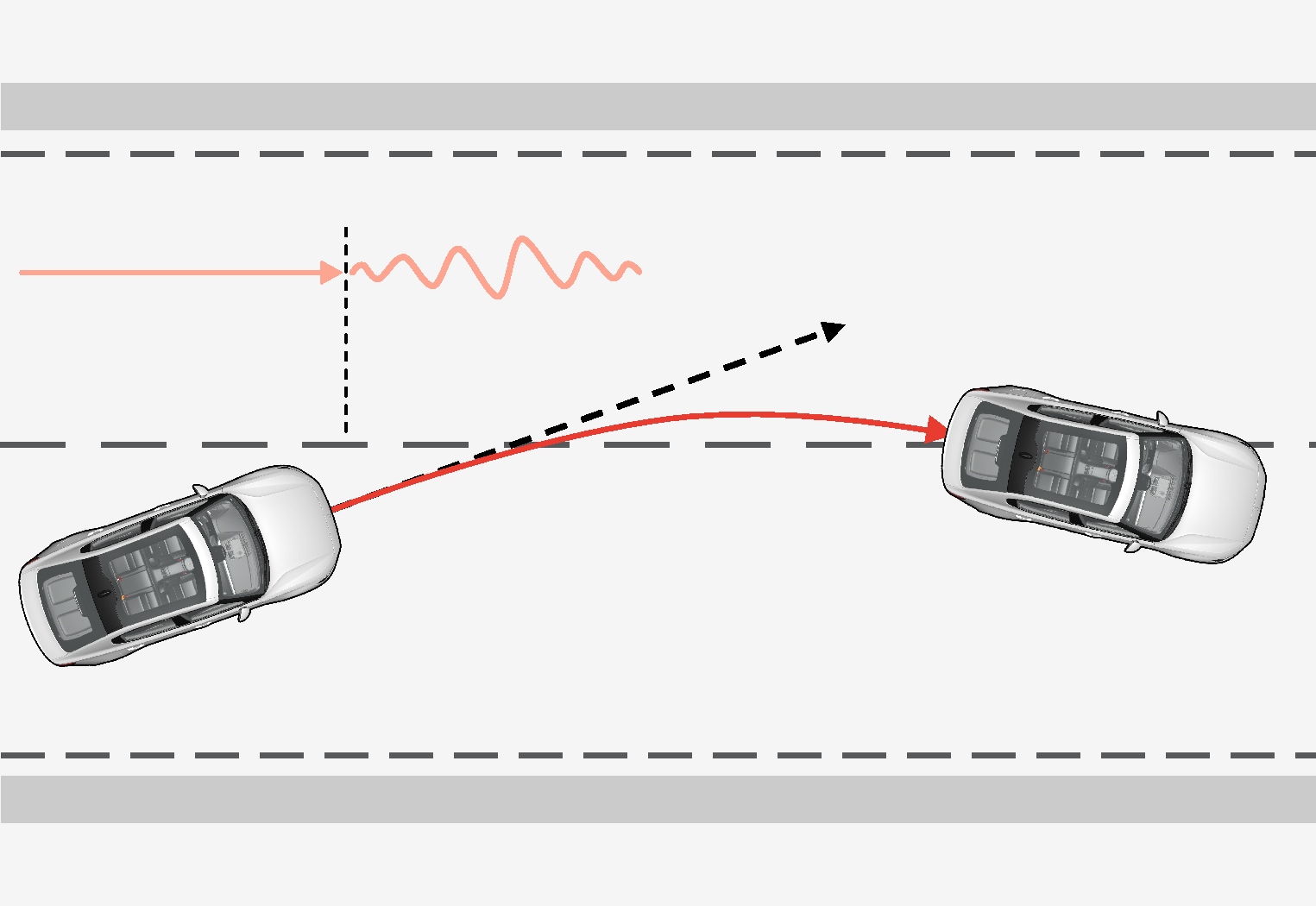 PS2-2007-Lane Keeping Aid principle for warning and steer assist