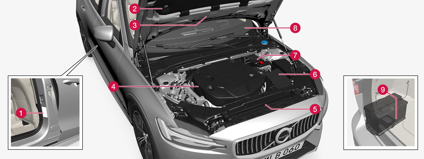 P5-1817-S60-V60-Type approval, labels, vehicles for Brasil
