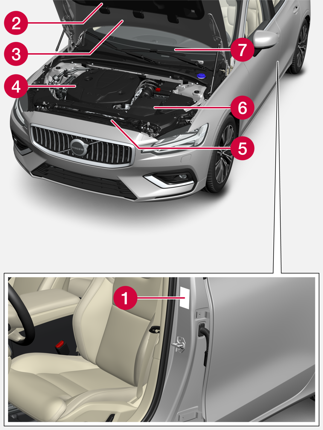 S60 Recharge Plugin Hybrid Type designations Volvo Support LB