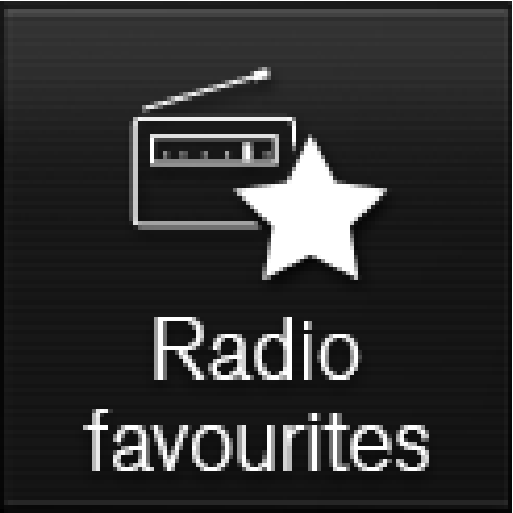 P5–1507–App-Radio favorites