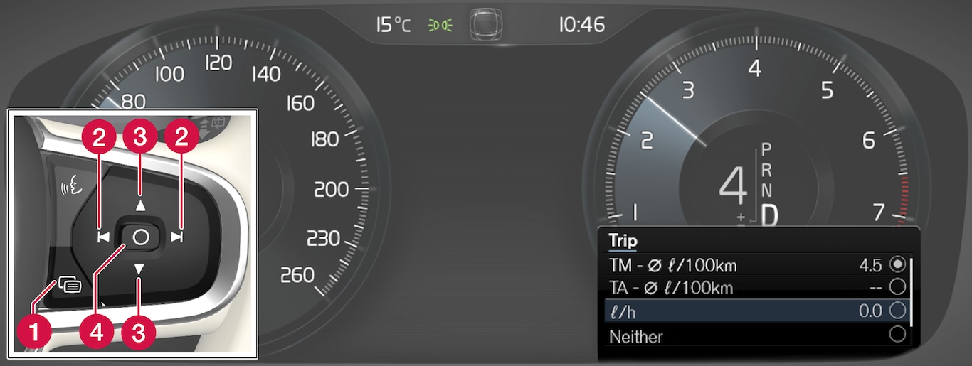 P5-1717-ALL-Trip computer navigation in driver display