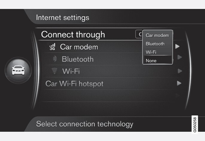 Settings for Internet connection.