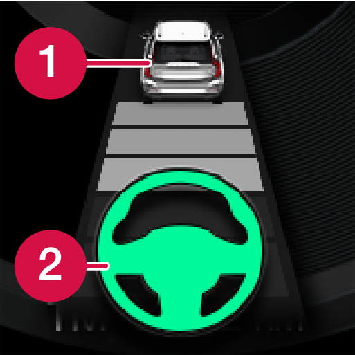 P5-1646 - Pilot Assist symbol, Distance + steering assistance