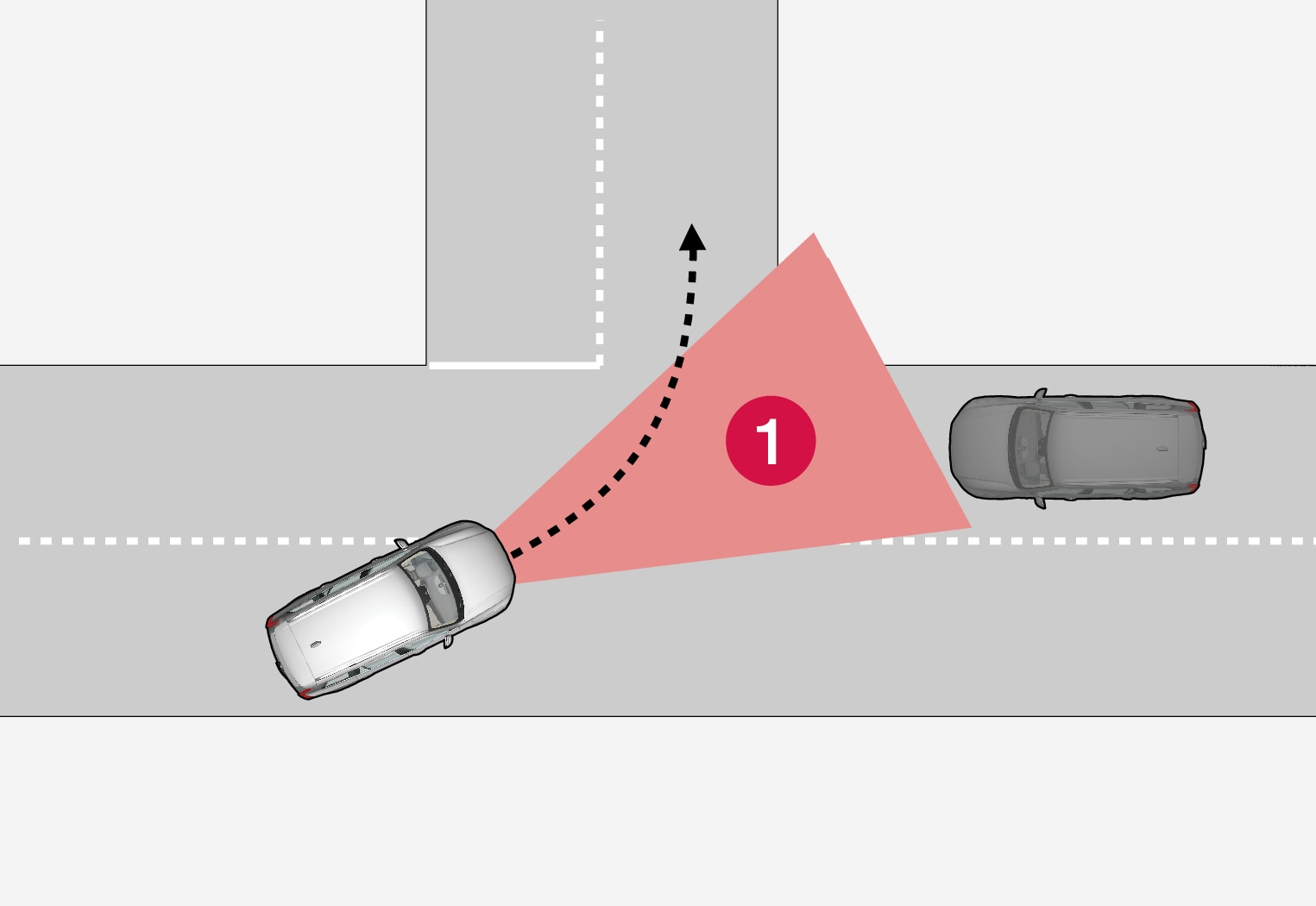 P5-1507-City Safety in cross traffic