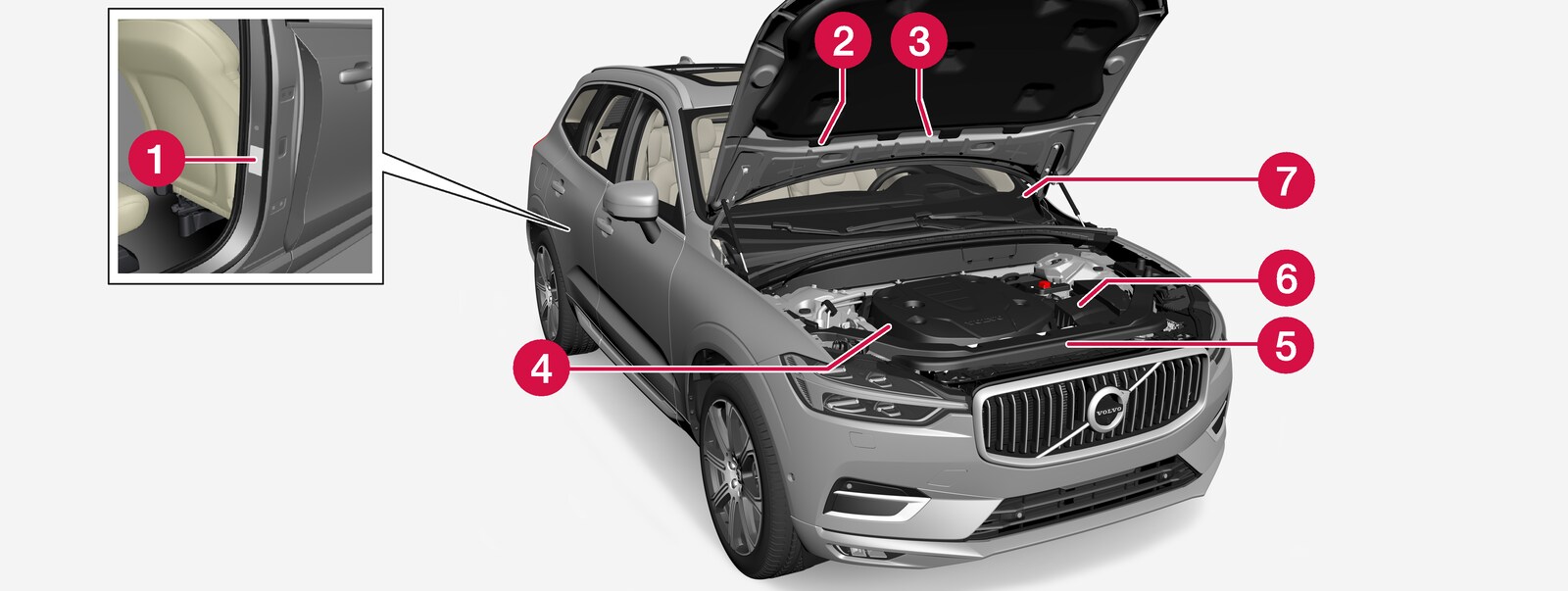 XC60 Twin Engine Typenbezeichnungen