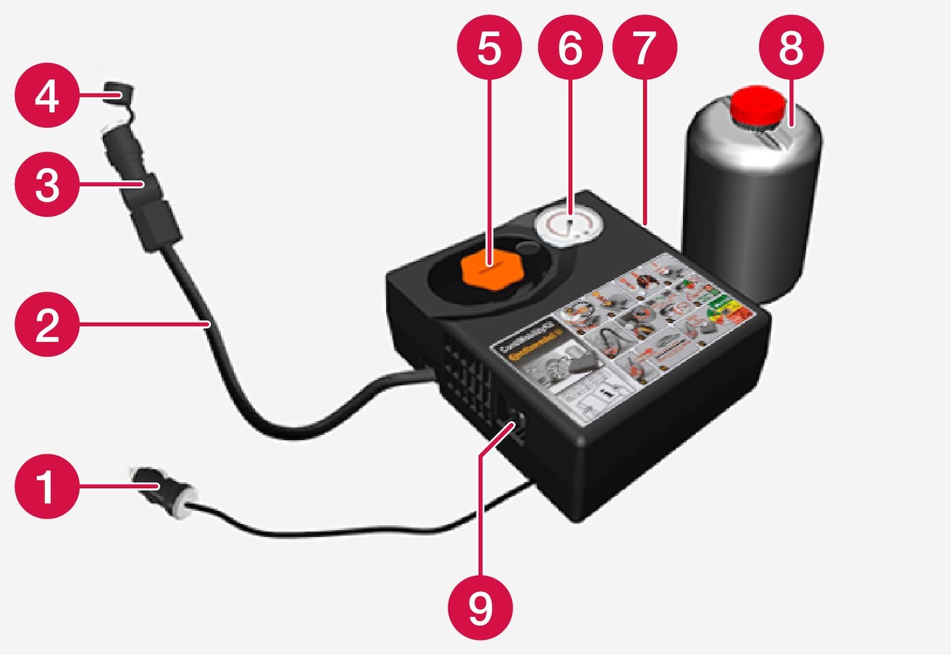 P5-1546-XC90-temporary mobility kit overview