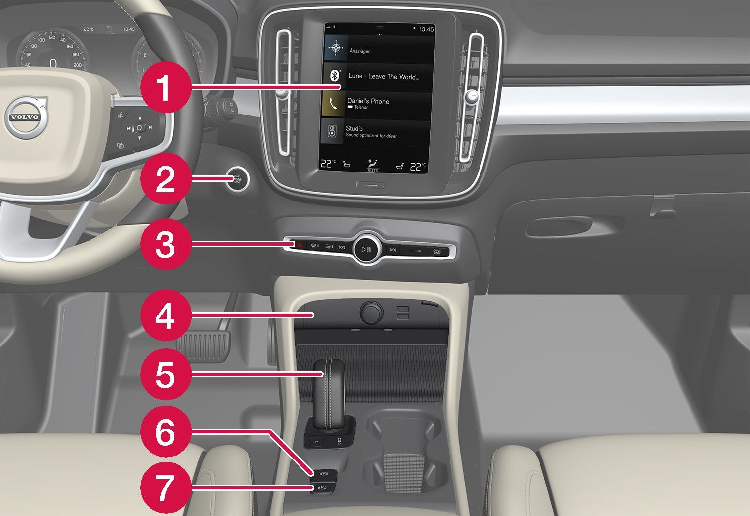 P6-1746-XC40-Controls in tunnel and center console LHD