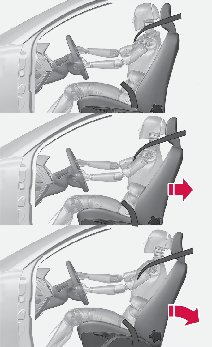 P3-10w35 Whiplash Protection System WHIPS (1)