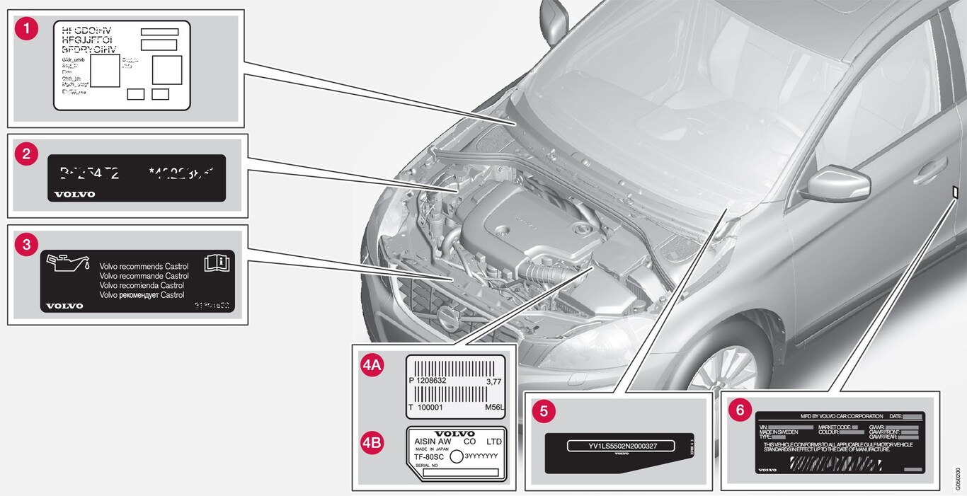 P3-1346-Type approval, labels, vehicles for Saudi Arabia