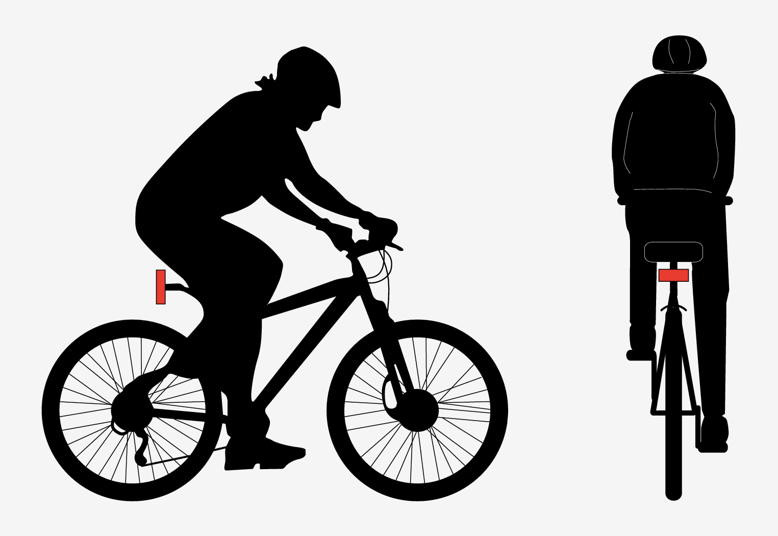 PS2-2007-City Safety, detection of cyclists