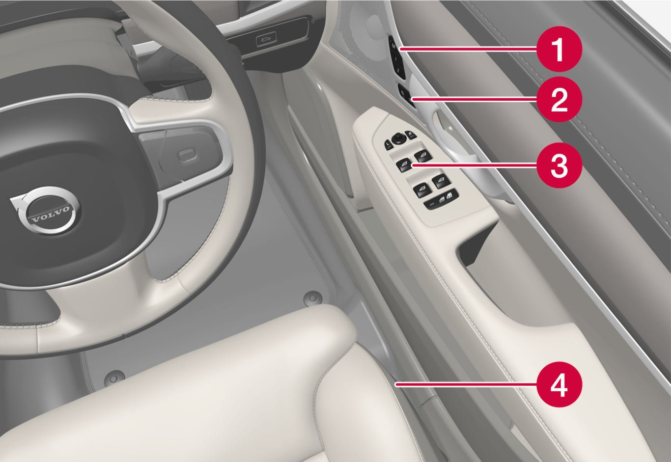 P5-22w22-S/V90-Instruments and controls, right hand drive