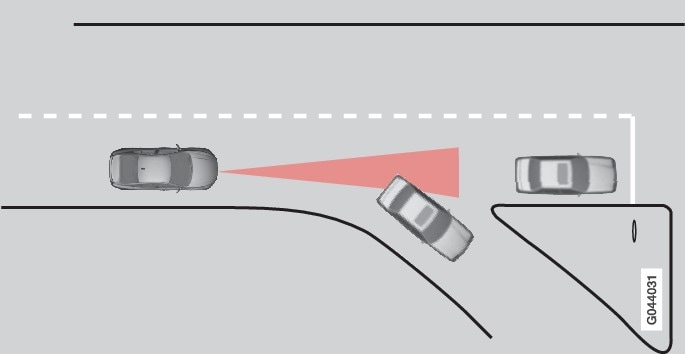 ถ้า​รถ​คัน​หน้าที่​เป็น​เป้าหมาย​เลี้ยว​ทันที แสดง​ว่า​ข้างหน้า​อาจ​มี​สภาพ​การจราจร​ที่​หยุดนิ่ง