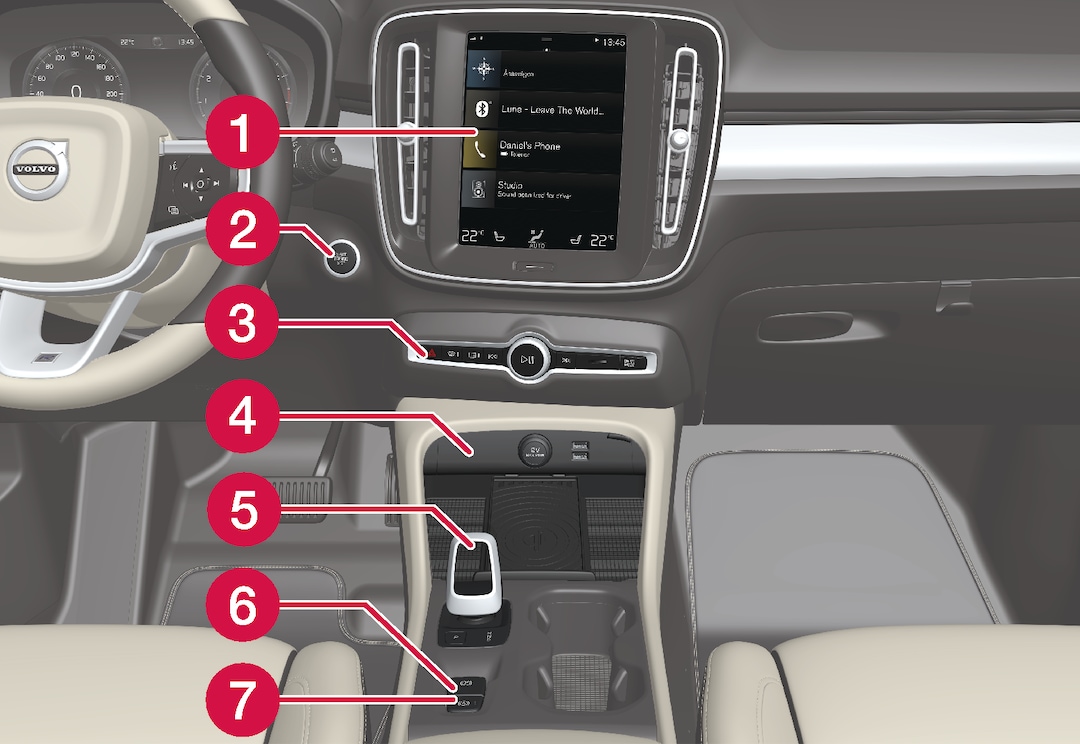 Xc90 точки подключения XC40 Дисплеи и элементы управления водителя в автомобиле с левосторонним управле