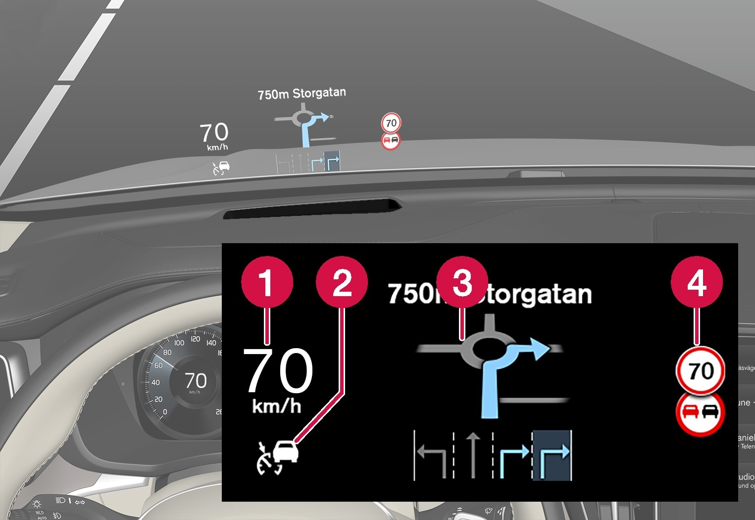 Volvo S90 Dashboard Symbols