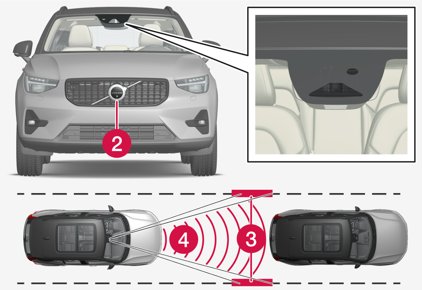 P6-22w22-XC40nonBEV-Pilot Assist-Function