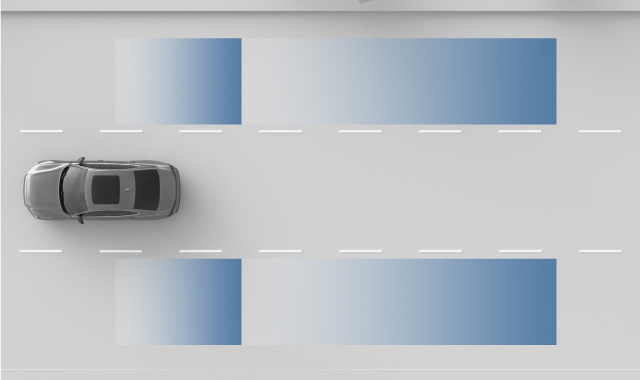 Blind spot detection areas