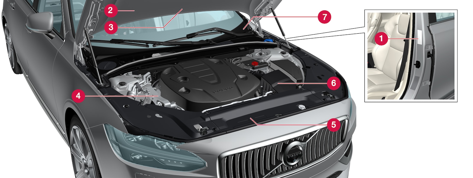 P5-1617-S90-V90-Type approval, labels, vehicles for Saudi Arabia