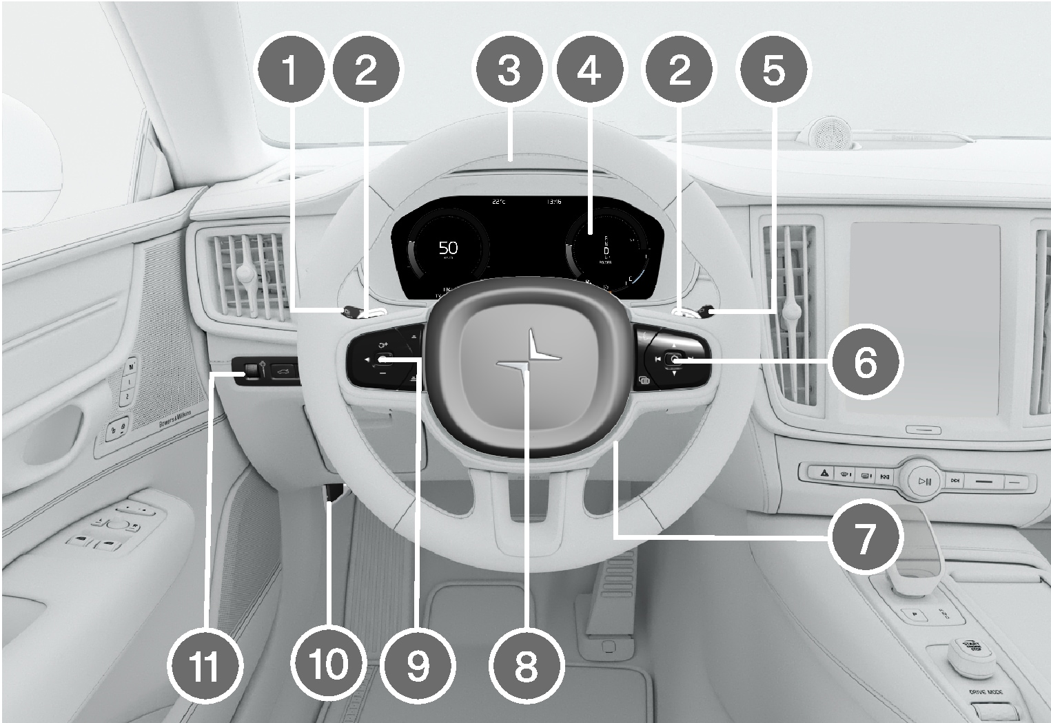 PS-1926-Instruments and controls left hand drive