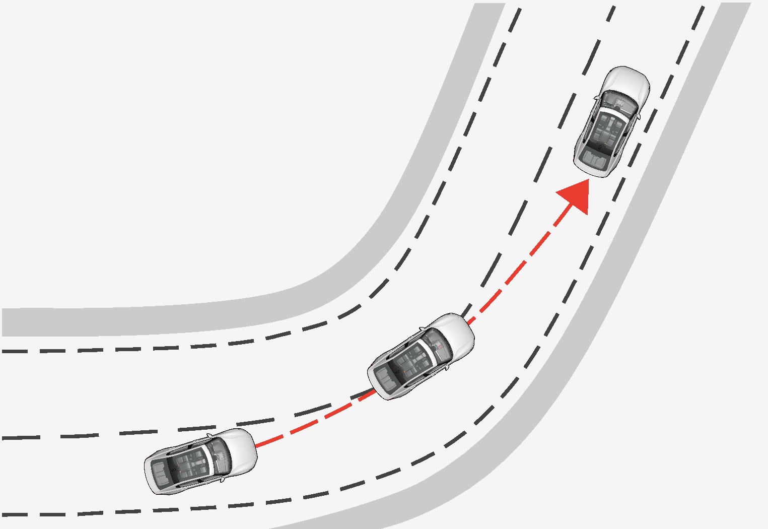 PS2-2007-Lane Keeping Aid shortcut in curve