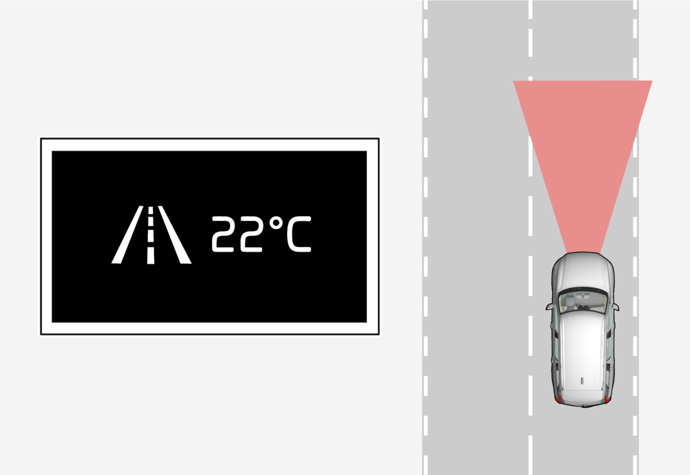 Px-2037-iCup-Lane Keeping Aid lane lines detected