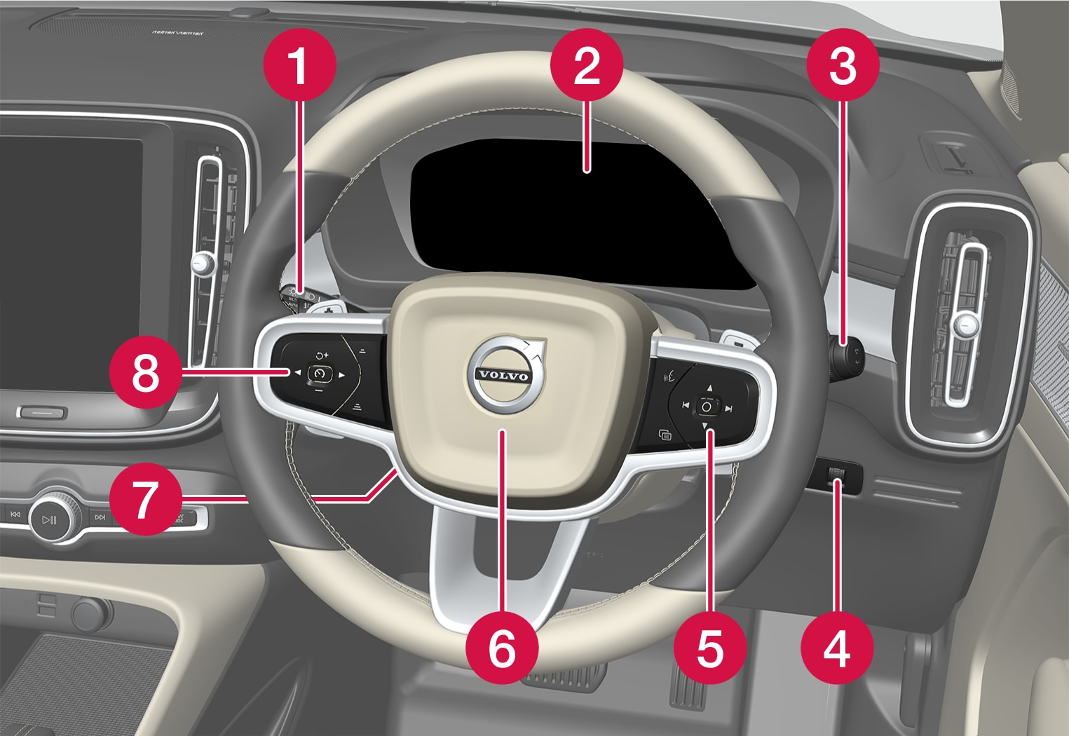 XC40 Displays and controls by the driver in a righthand drive car