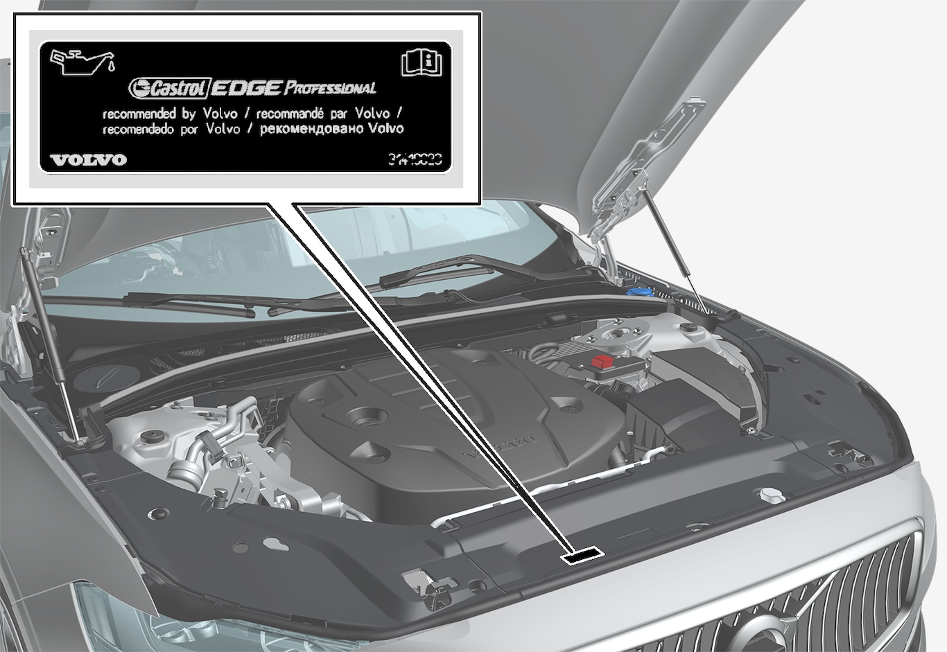 P5-1617-S90/V90 Oil decal EU/OS