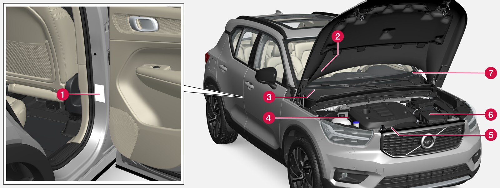 P6-1746-XC40-Type approval, labels, not Brasil, China, Russia and Saudi Arabia