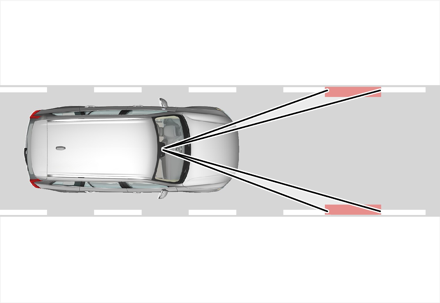 P5-1507-Driver Alert Control, the position of the car in the lane