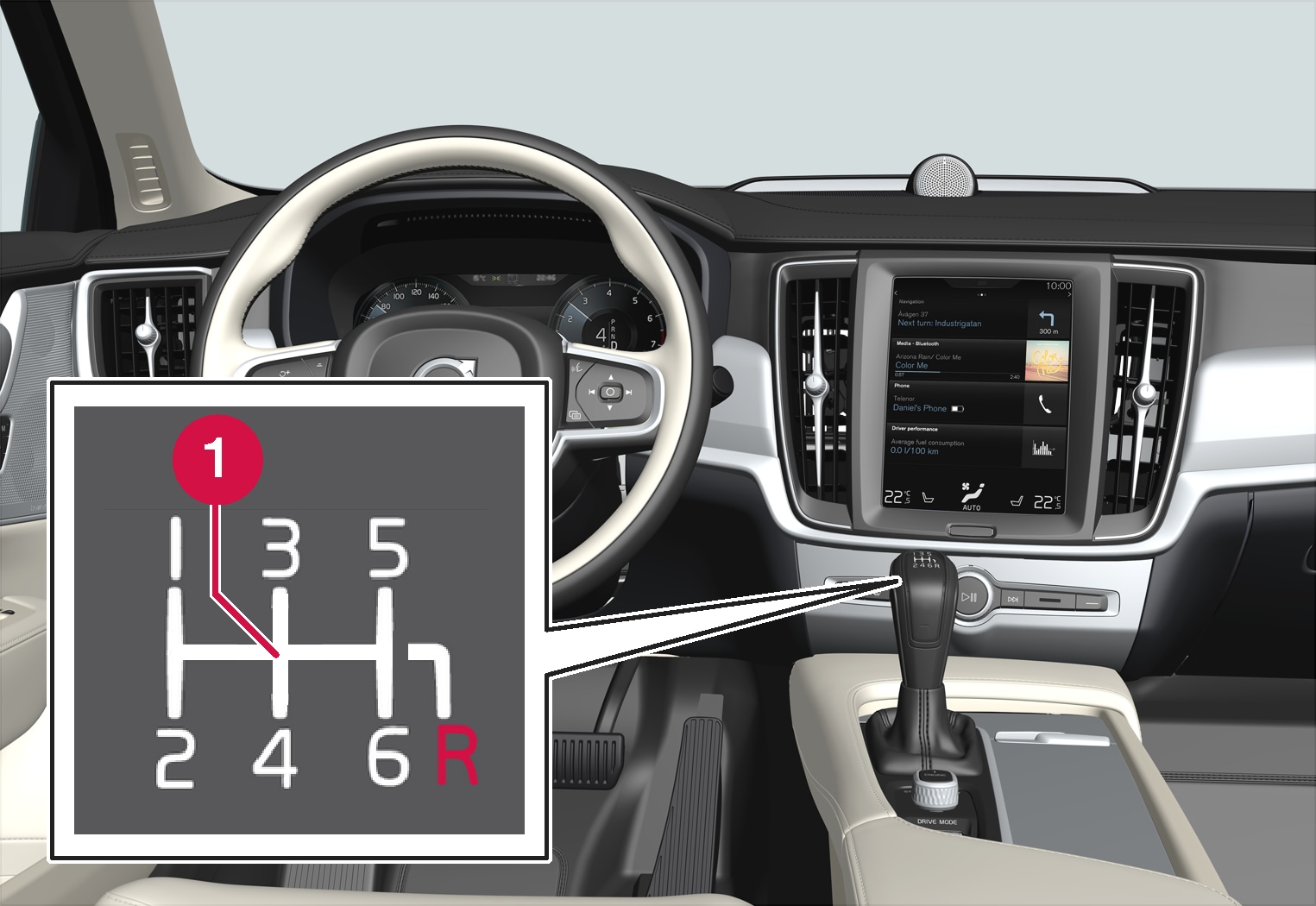 P5-1717--XC60-Manual gearshifter