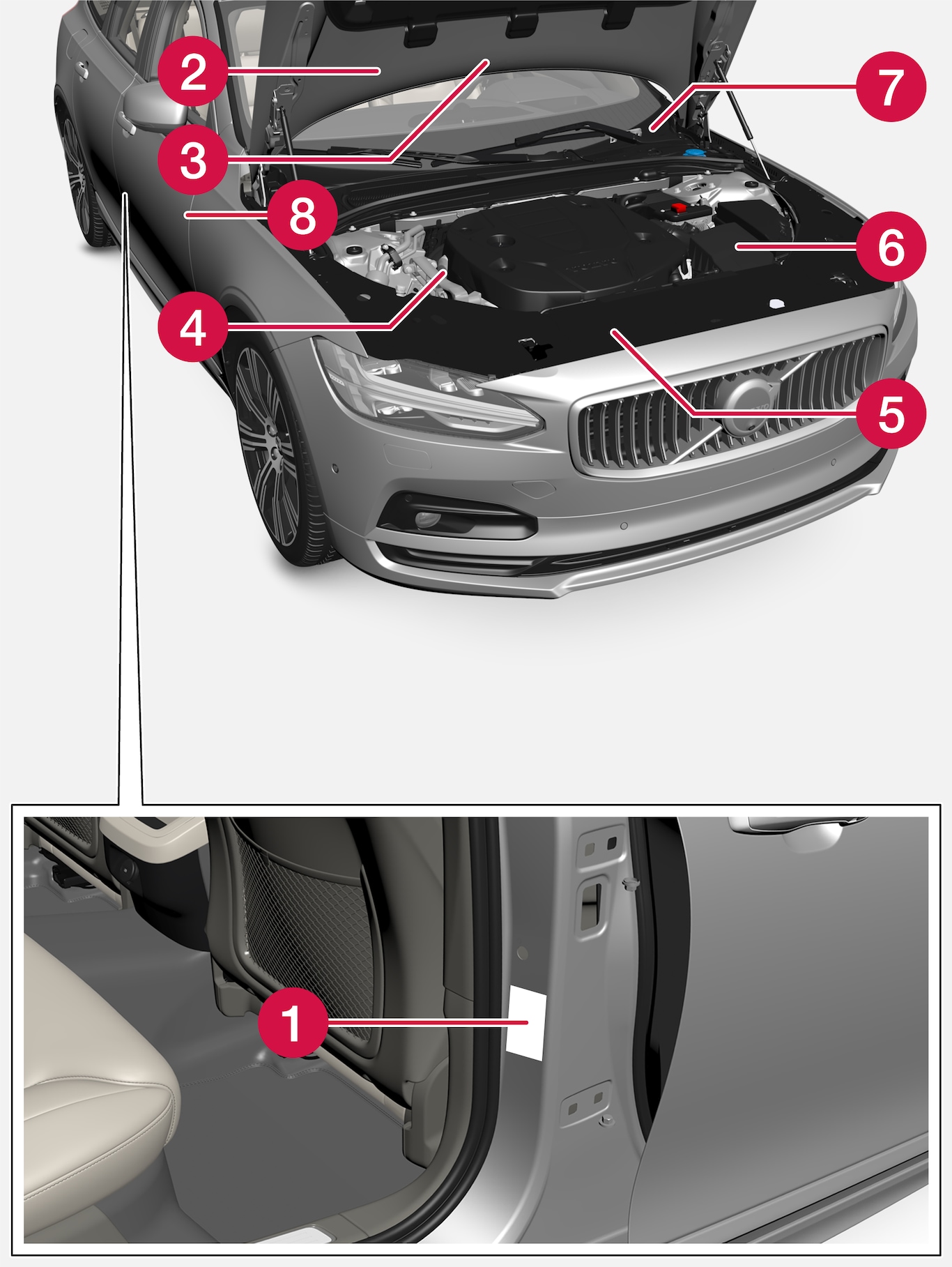 P5-2122-S90L-V90CC-Type designations, labels, vehicles for China