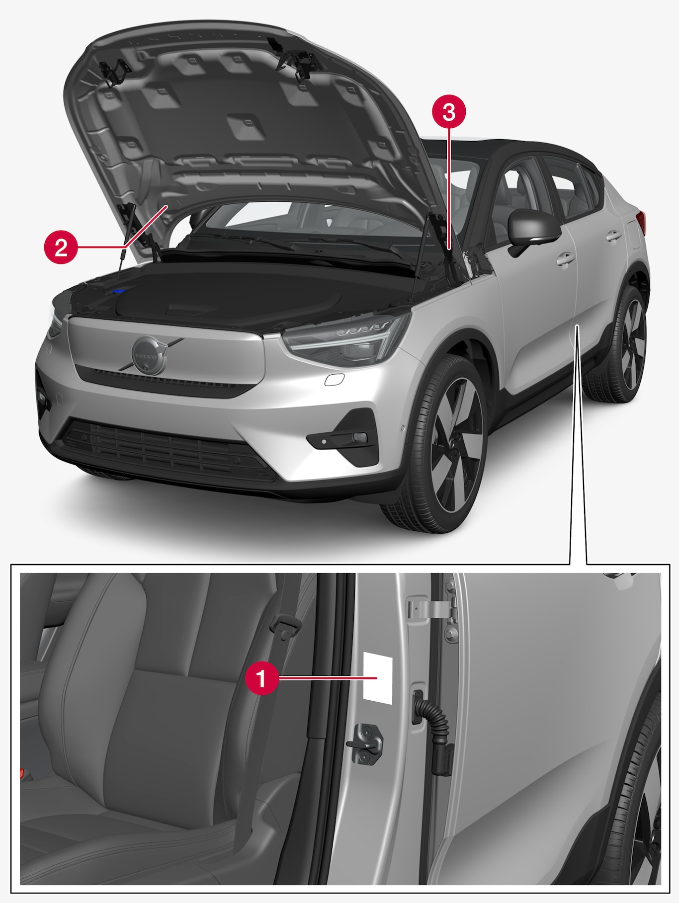 P6-2139-C40BEV-Type approval, labels, vehicles for Saudi Arabia