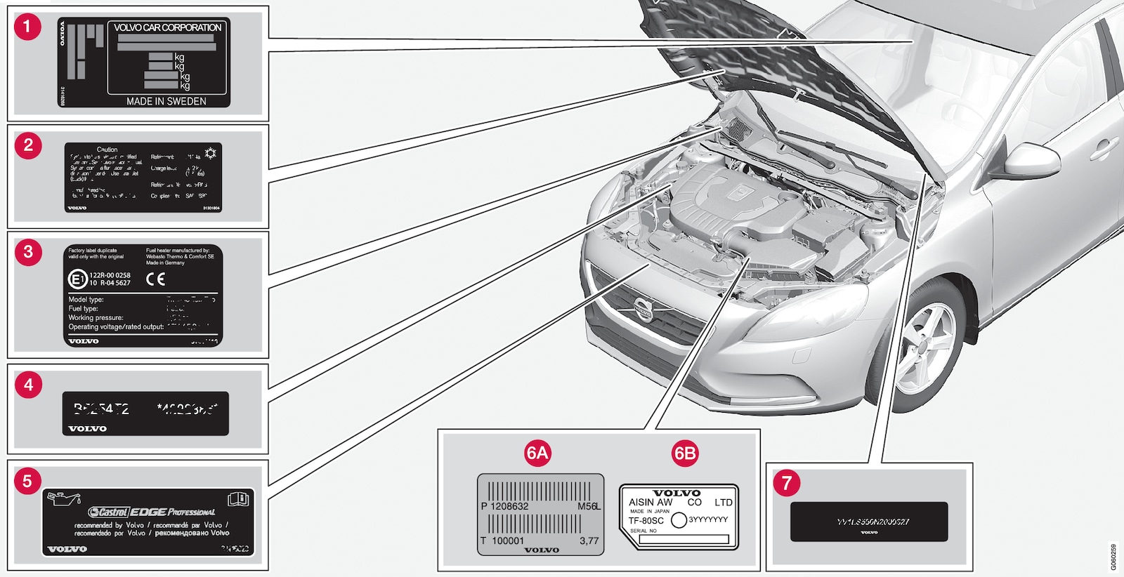 Volvo v40 online manual transmission