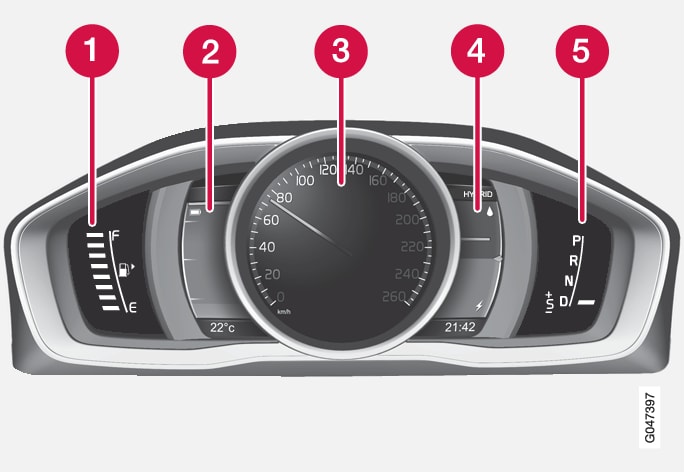 P3-1246-V60H DIM Hybrid